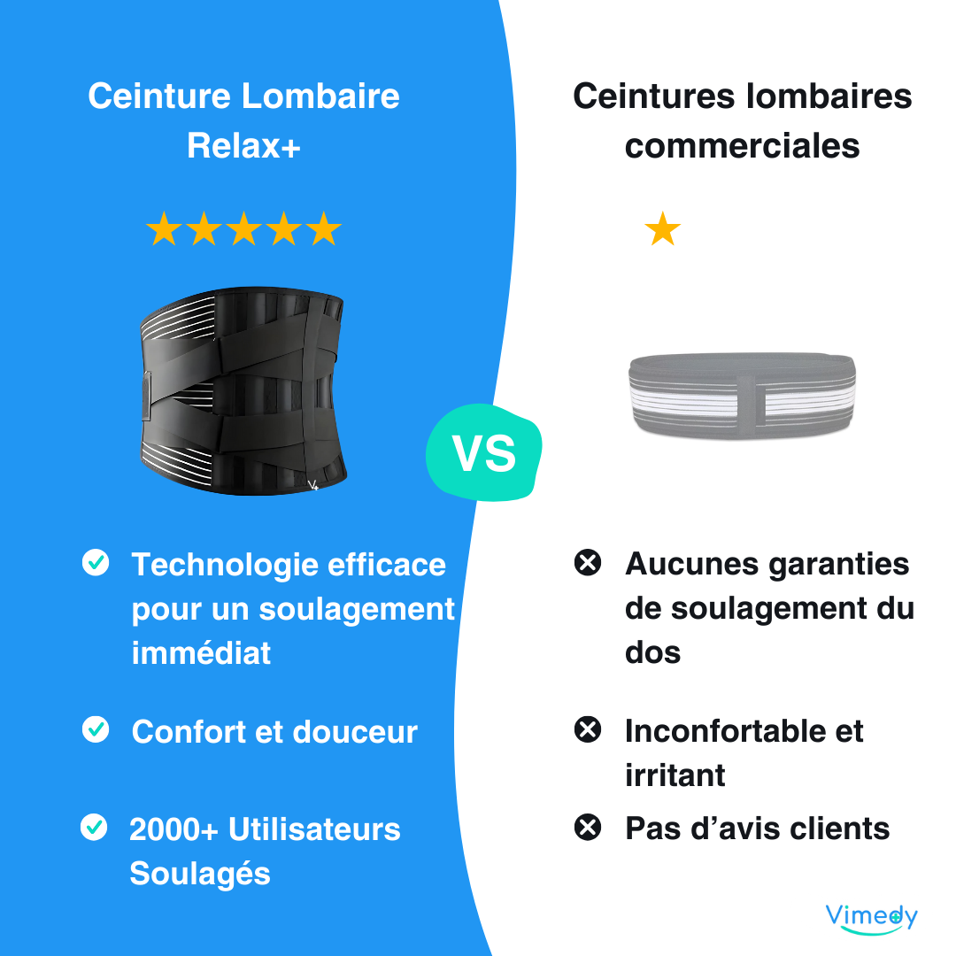 Ceinture Lombaire Relax+